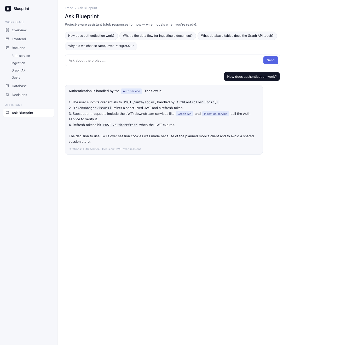 Ask Blueprint assistant showing a sample question and architecture answer with citations